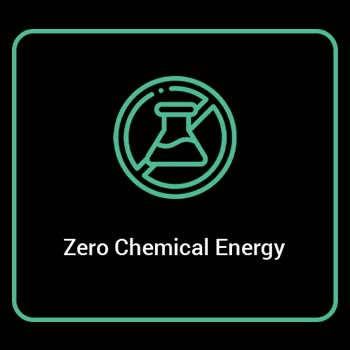 enviroment MECHANISM (8)