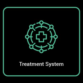 enviroment MECHANISM (9)